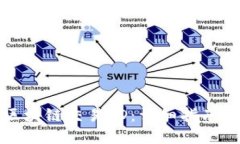如何查询区块链交易ID：详细指南与实用技巧